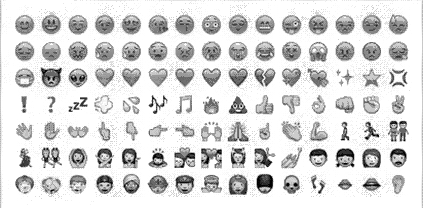 Method for being compatible with emoji emoticon composition