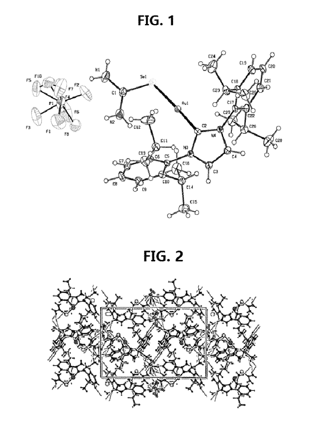 Method for treating cancer using a selenourea-coordinated gold(I)-carbene complex
