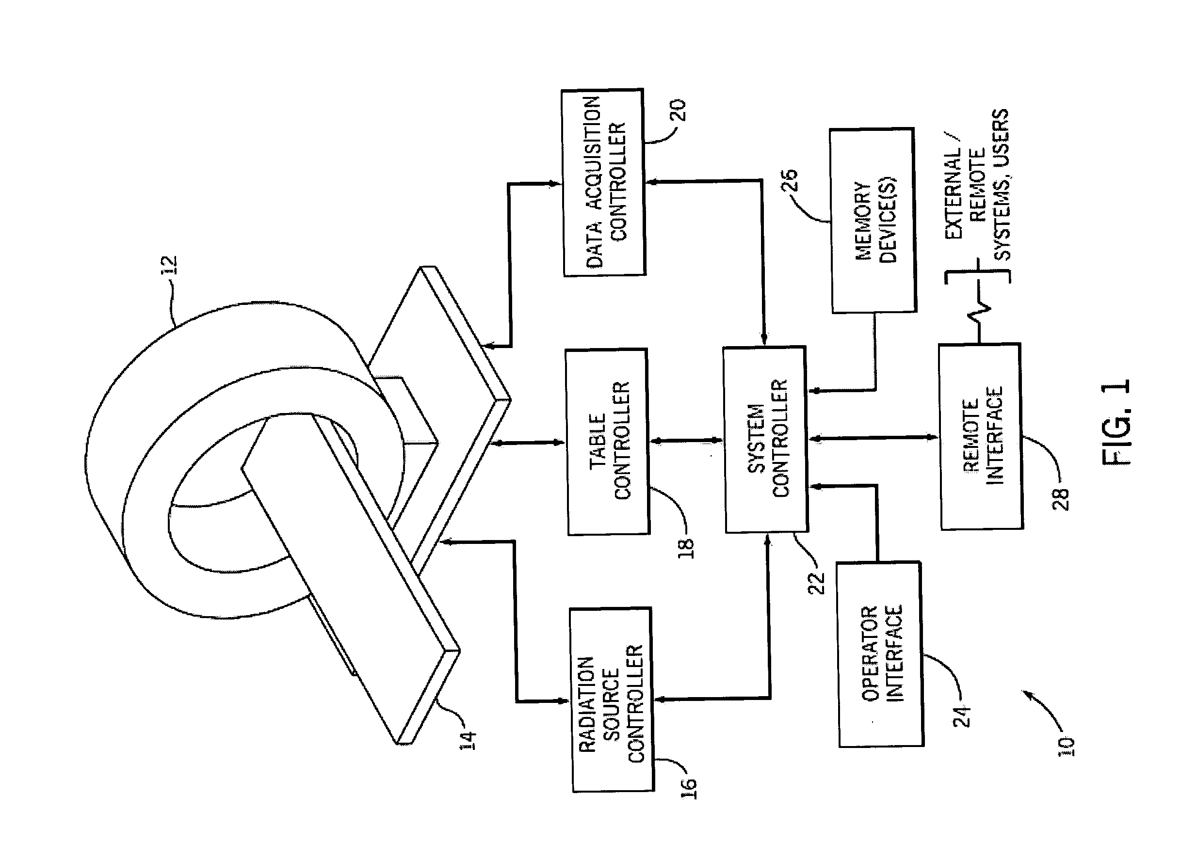 Method and system for iterative image reconstruction