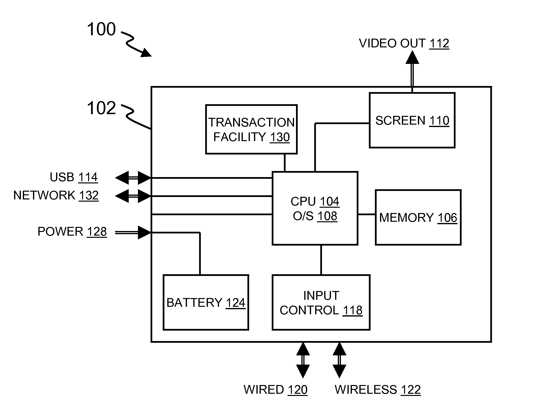 Handheld facility electronic game tracking