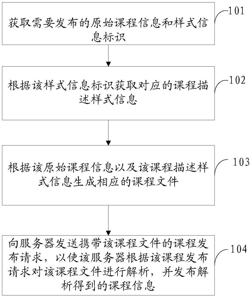 A course information processing method and device