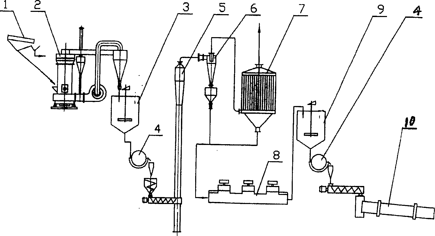 Method for producing active carbon by using cinder of brown coal
