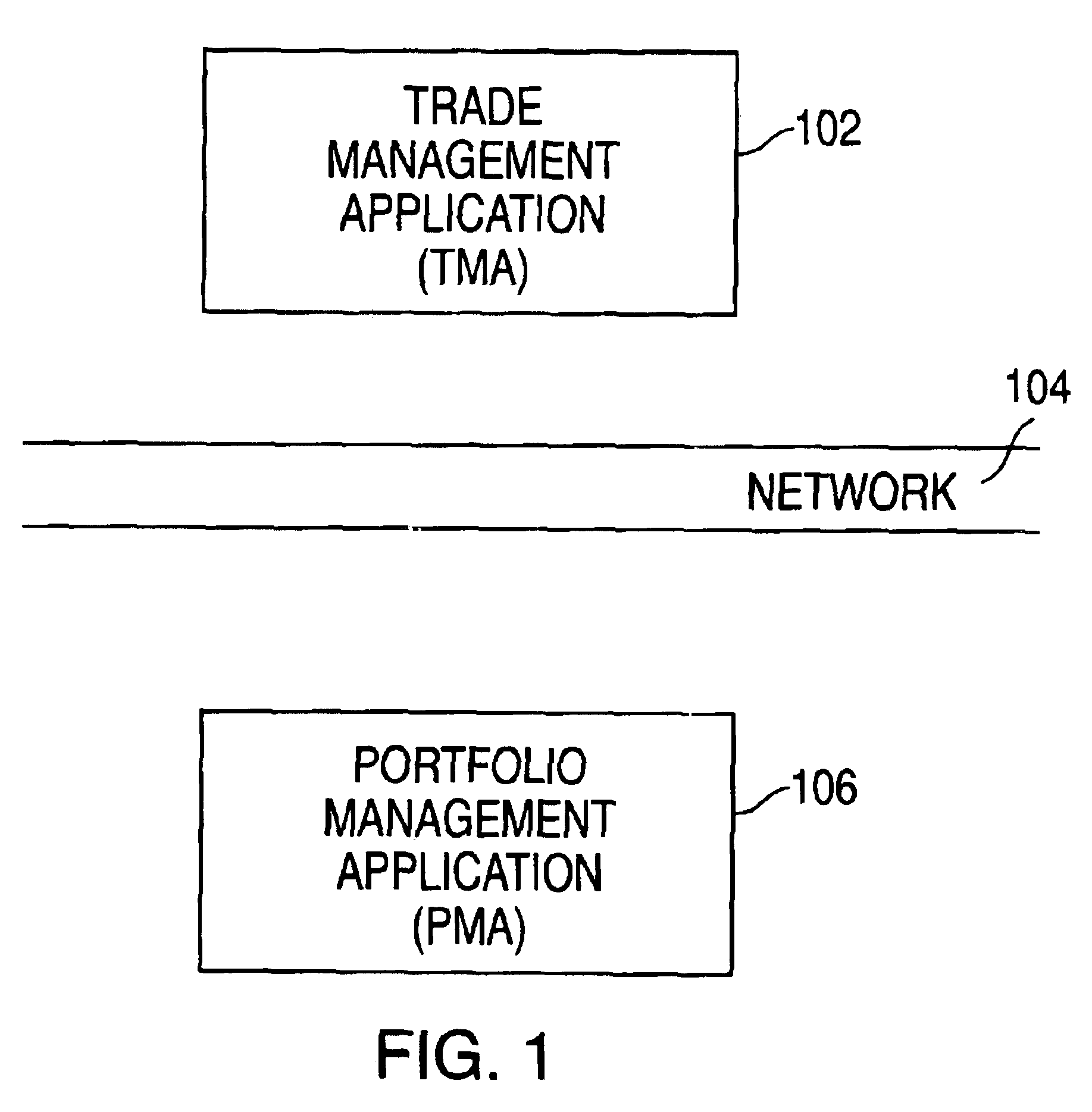Method and system for straight through processing