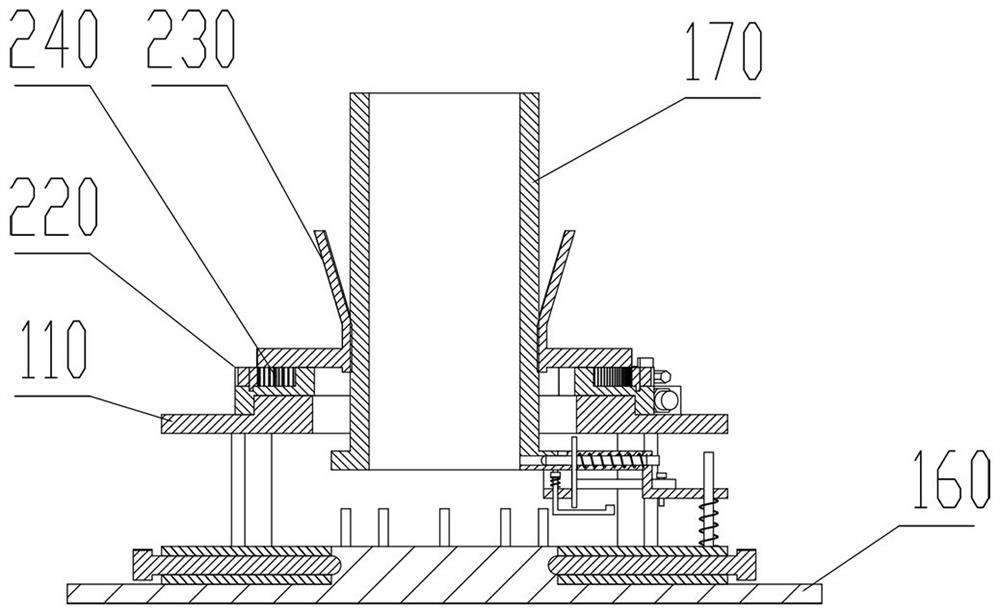 Generator assembling equipment and operation method