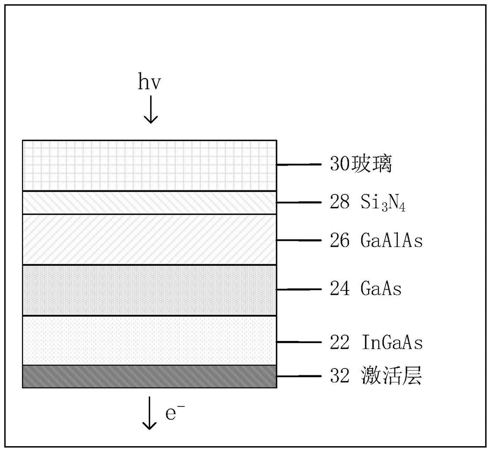 Multilayer cascaded photocathode with wide spectral response and preparation method thereof