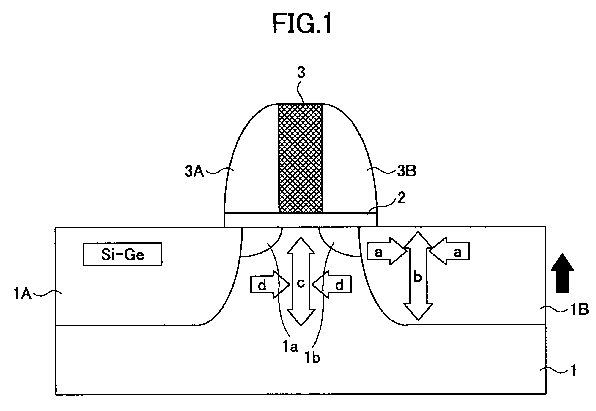 Semiconductor integrated circuit and fabrication process thereof