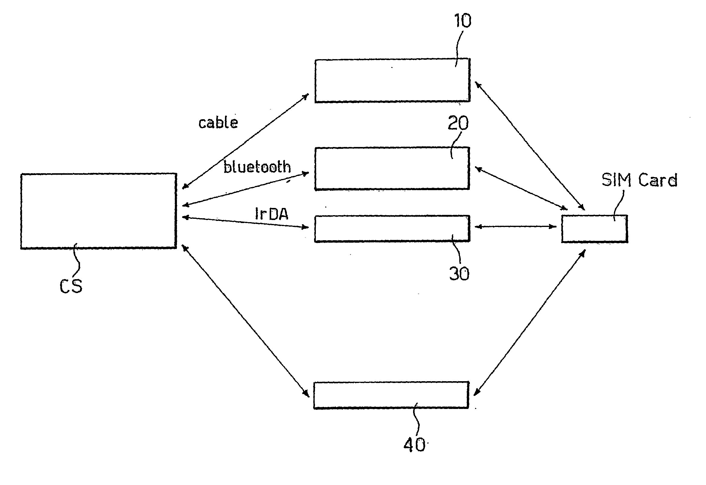 Method and system for the cipher key controlled exploitation of data resources, related network and computer program products