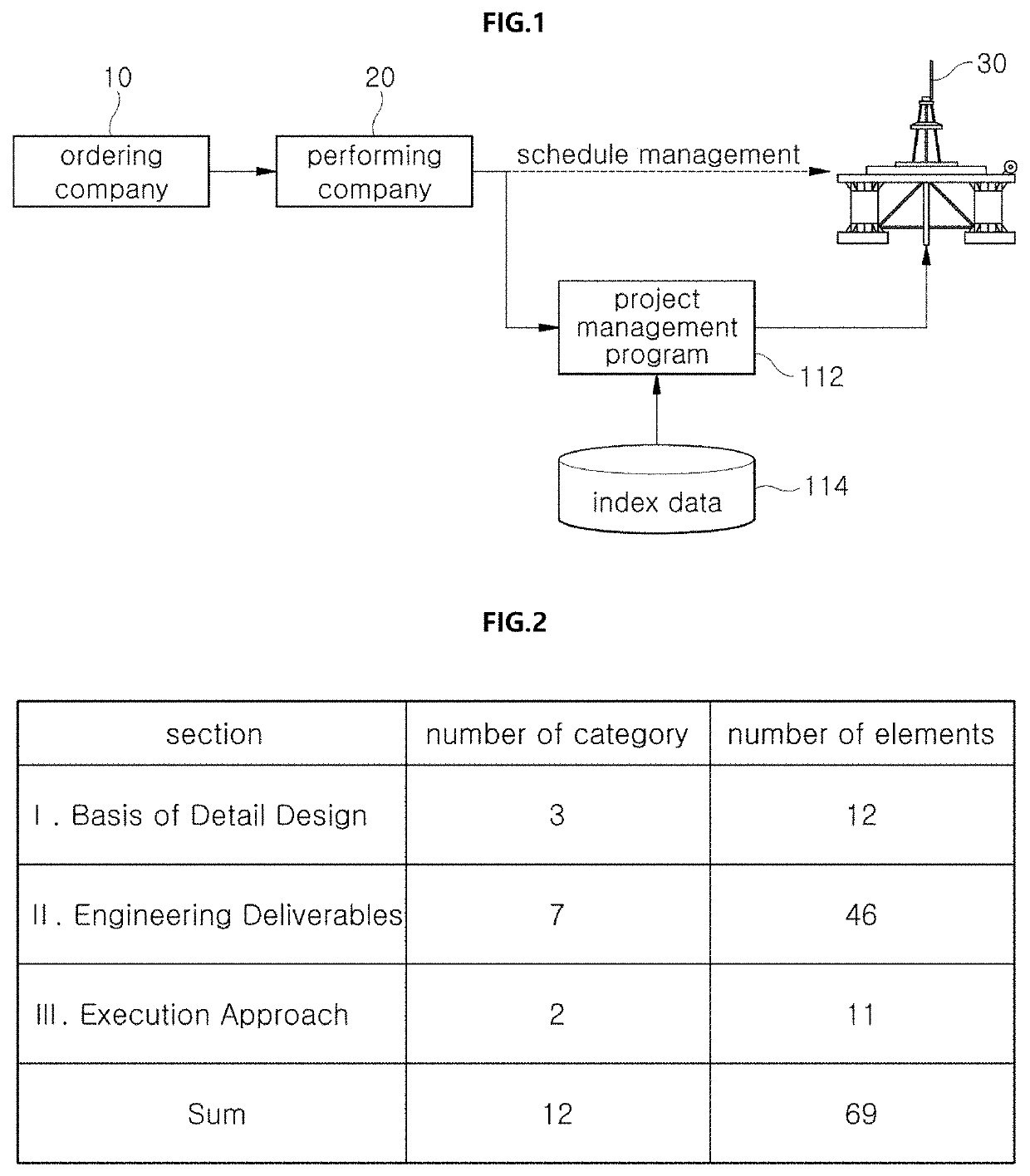 Management method and system for detailed engineering of plant projects