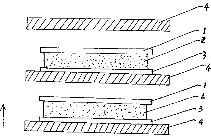 Method for manufacturing medium and high density fiberboards without pre-cured layers