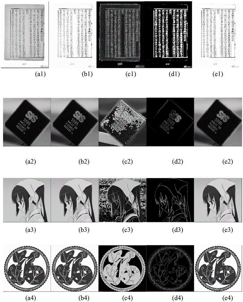 A Method of Enhancing Image Resolution Using Convolution Filtering and Antialiasing Analysis