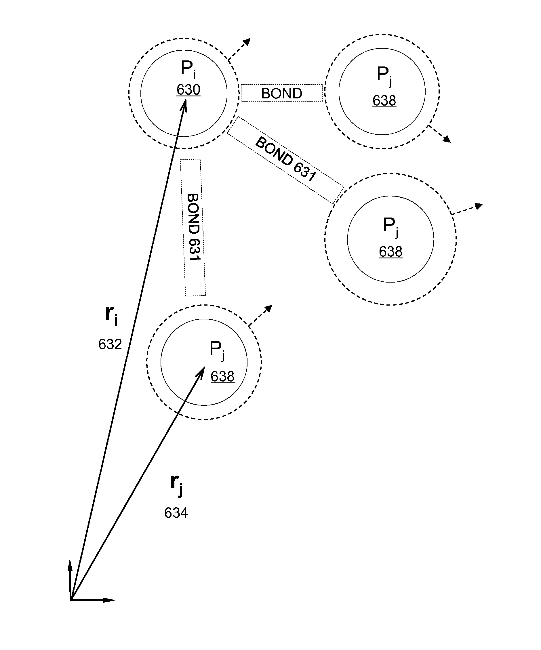 Methods For Providing A Bonded-Particle Model In Computer Aided Engineering System