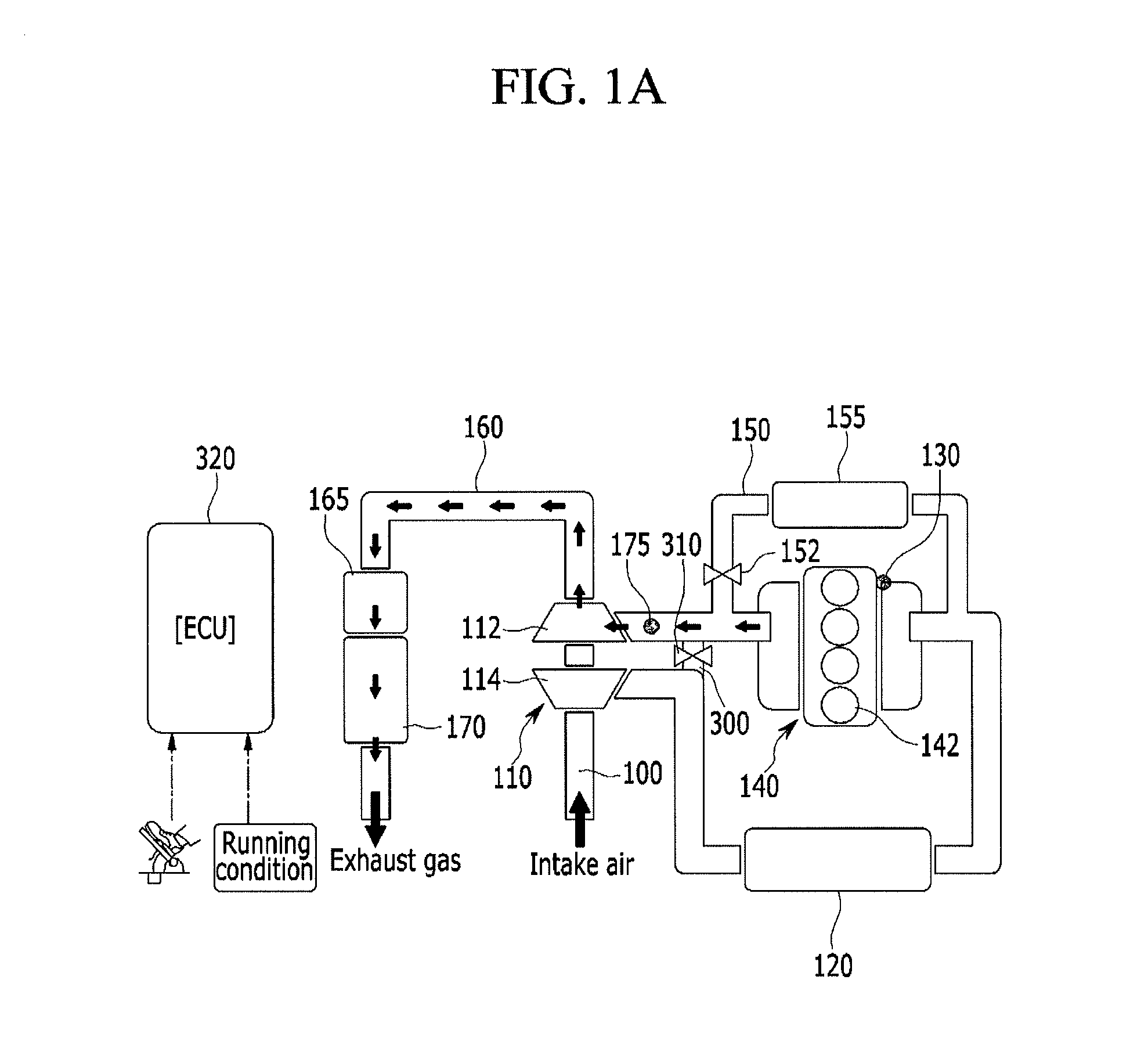 Engine system for controlling flow of exhaust gas
