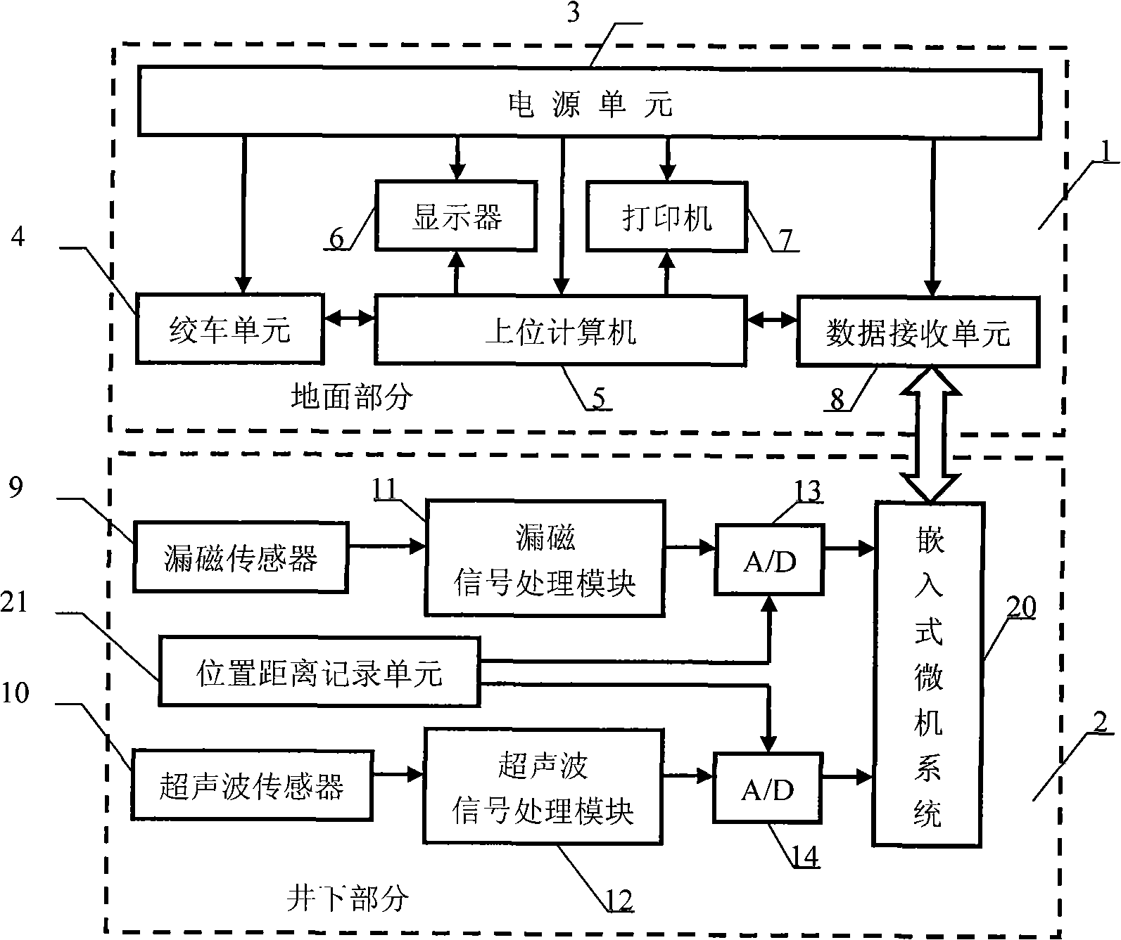 Device for detecting metal body of underground gas storage well
