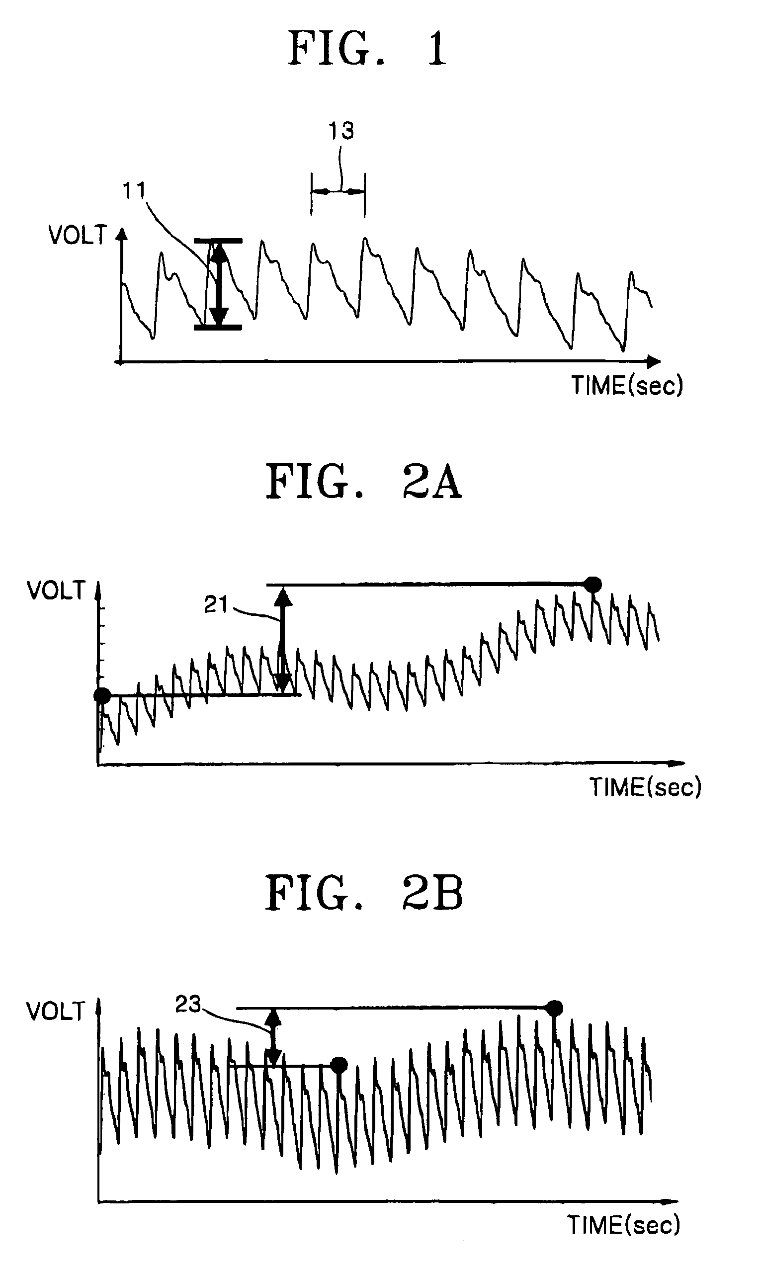 Method and apparatus for evaluating human stress using photoplethysmography