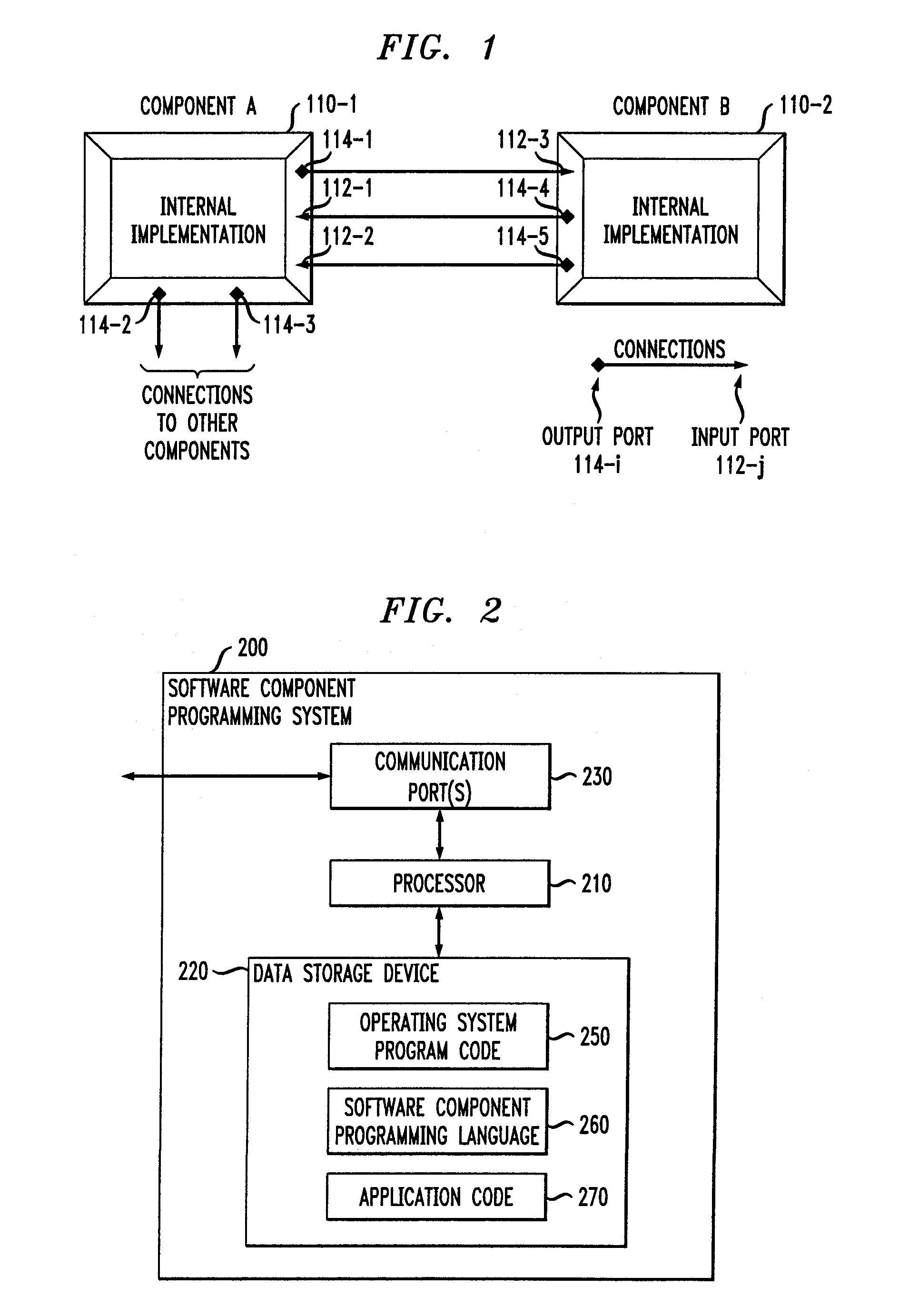 Method and apparatus for programming software components