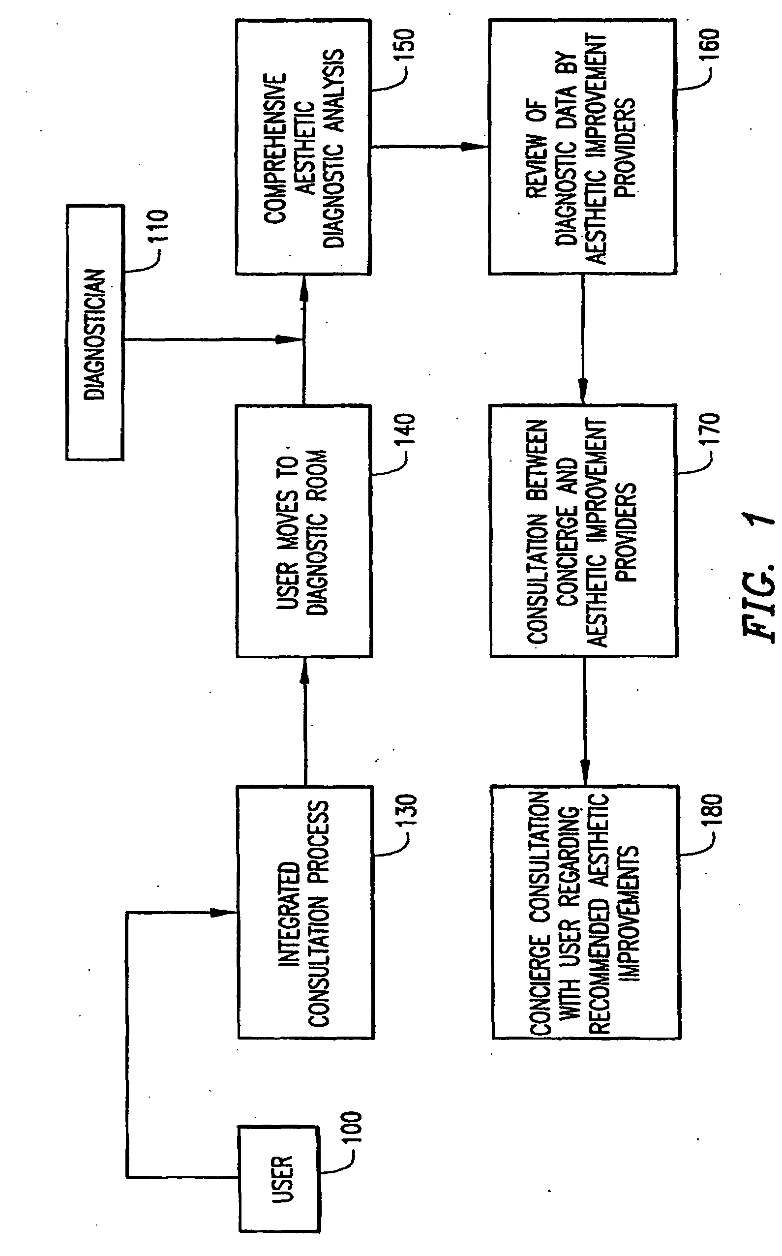 Systems and methods using a dynamic expert system to provide patients with aesthetic improvement procedures