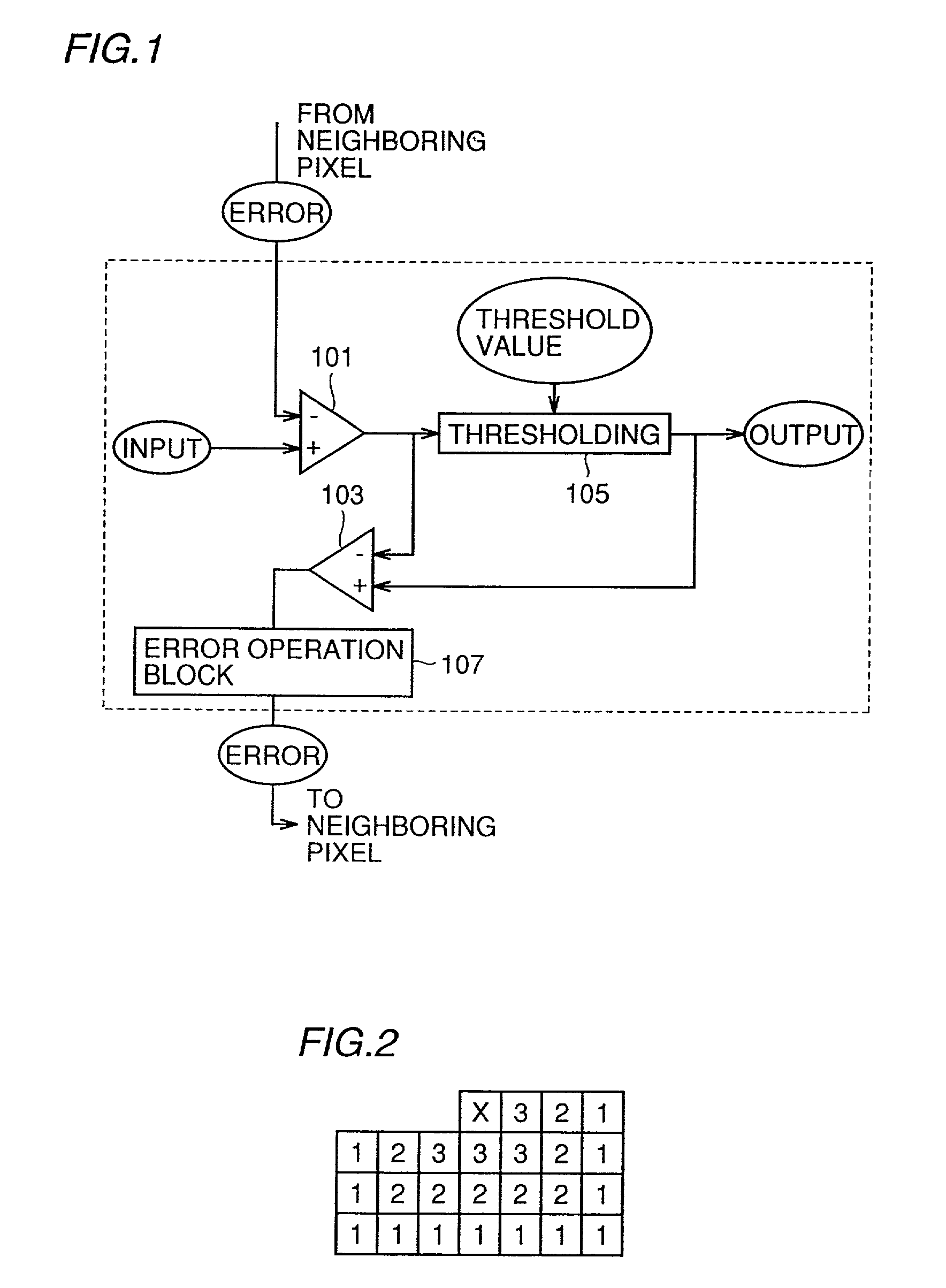 Image processing apparatus and method intensively providing dots in halftone process