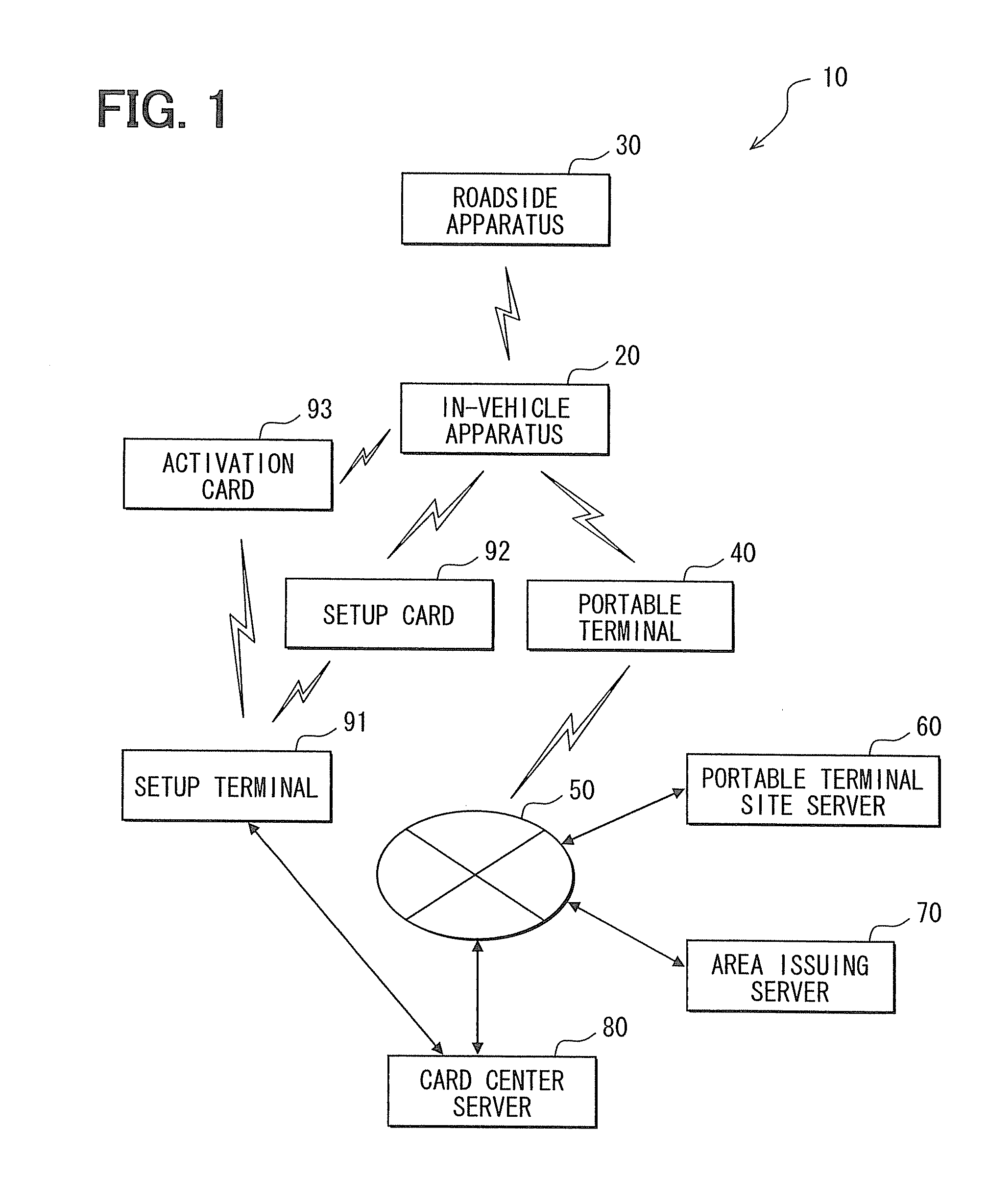 In-vehicle apparatus and semiconductor device