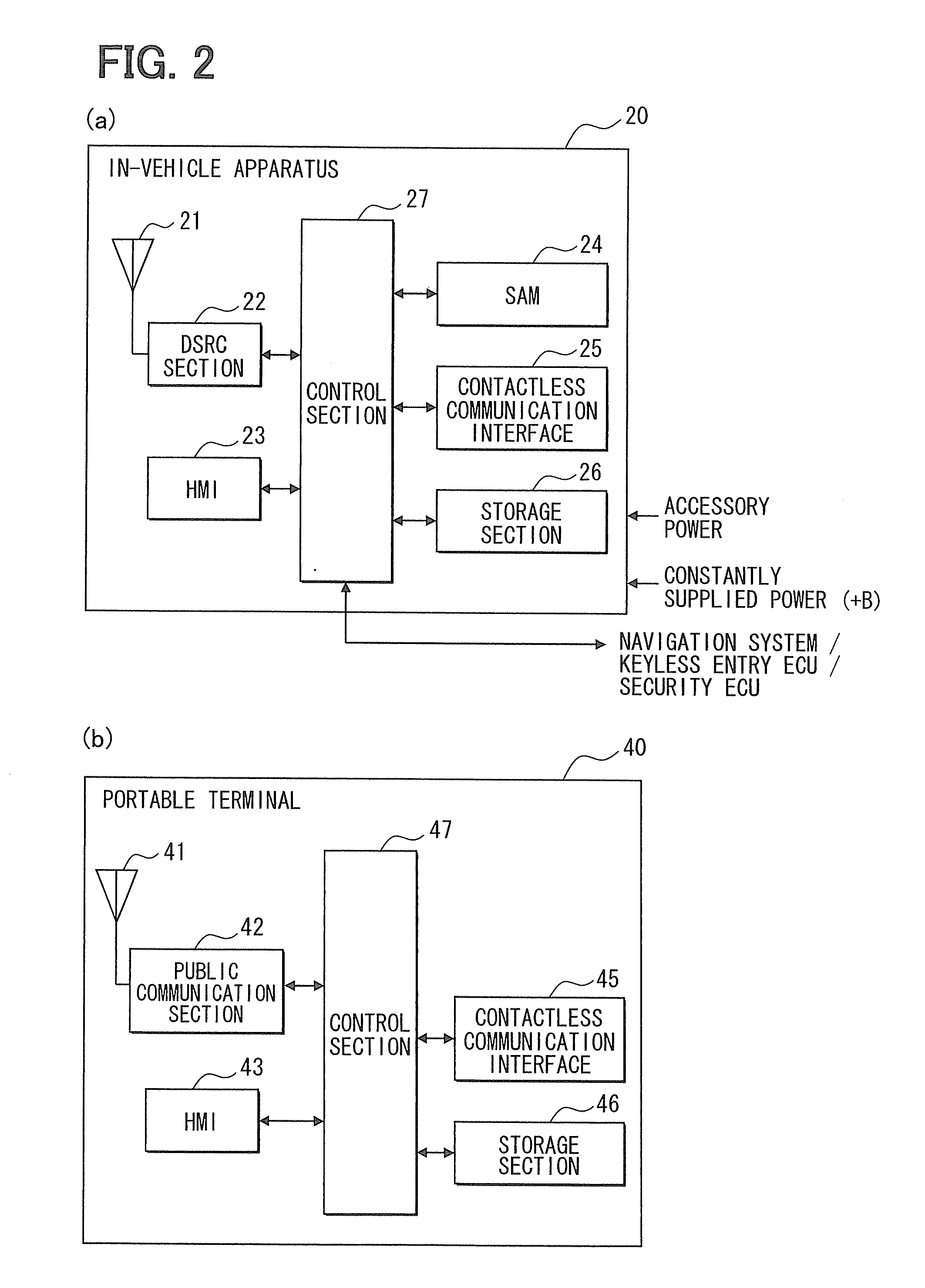 In-vehicle apparatus and semiconductor device
