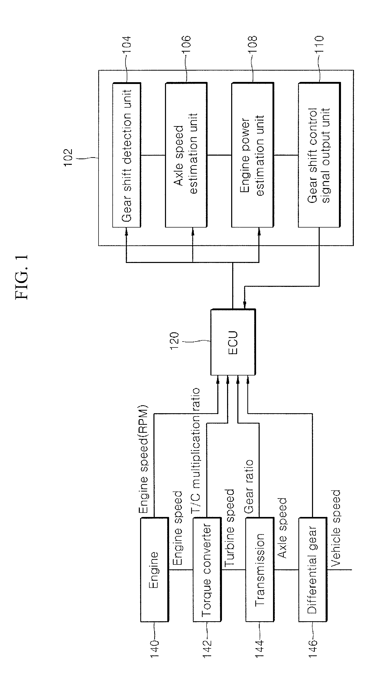 Apparatus and method for estimating engine power