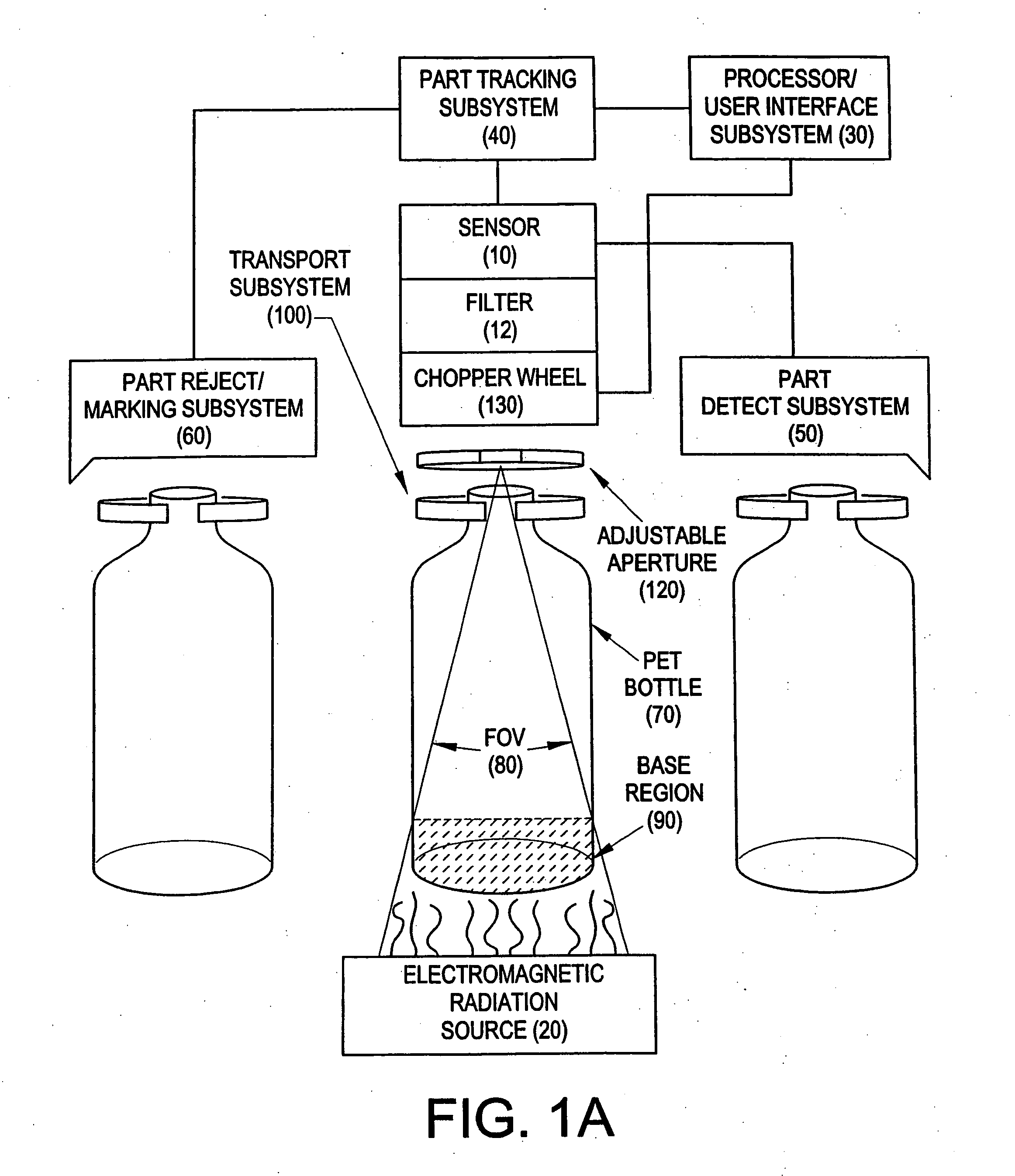 Apparatus and method for providing spatially-selective on-line mass or volume measurements of manufactured articles