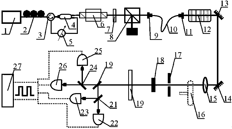 Device for detecting optical field high-order coherence degree and noise characteristic