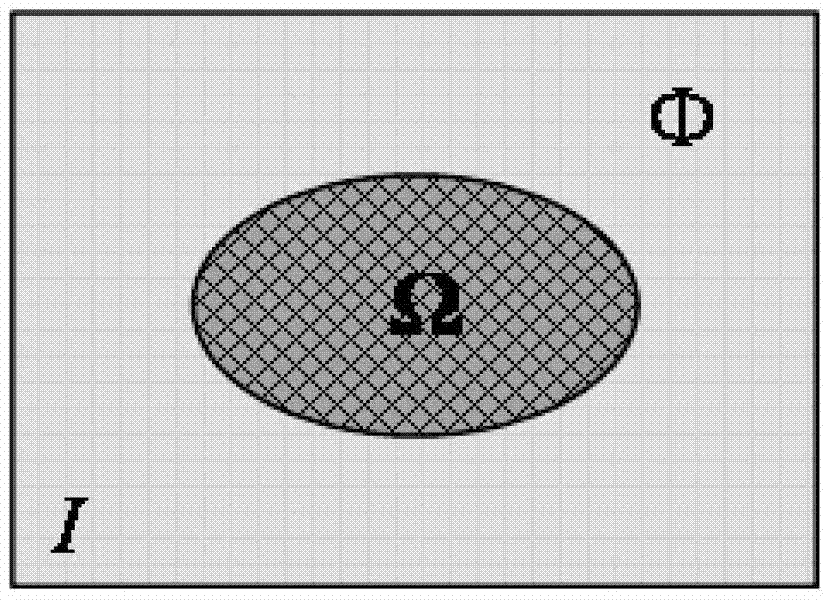 Sample based image repairing method