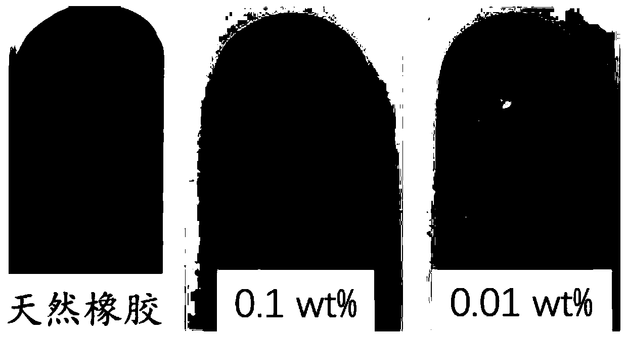 Surface treatment method for preventing rubber product from blooming