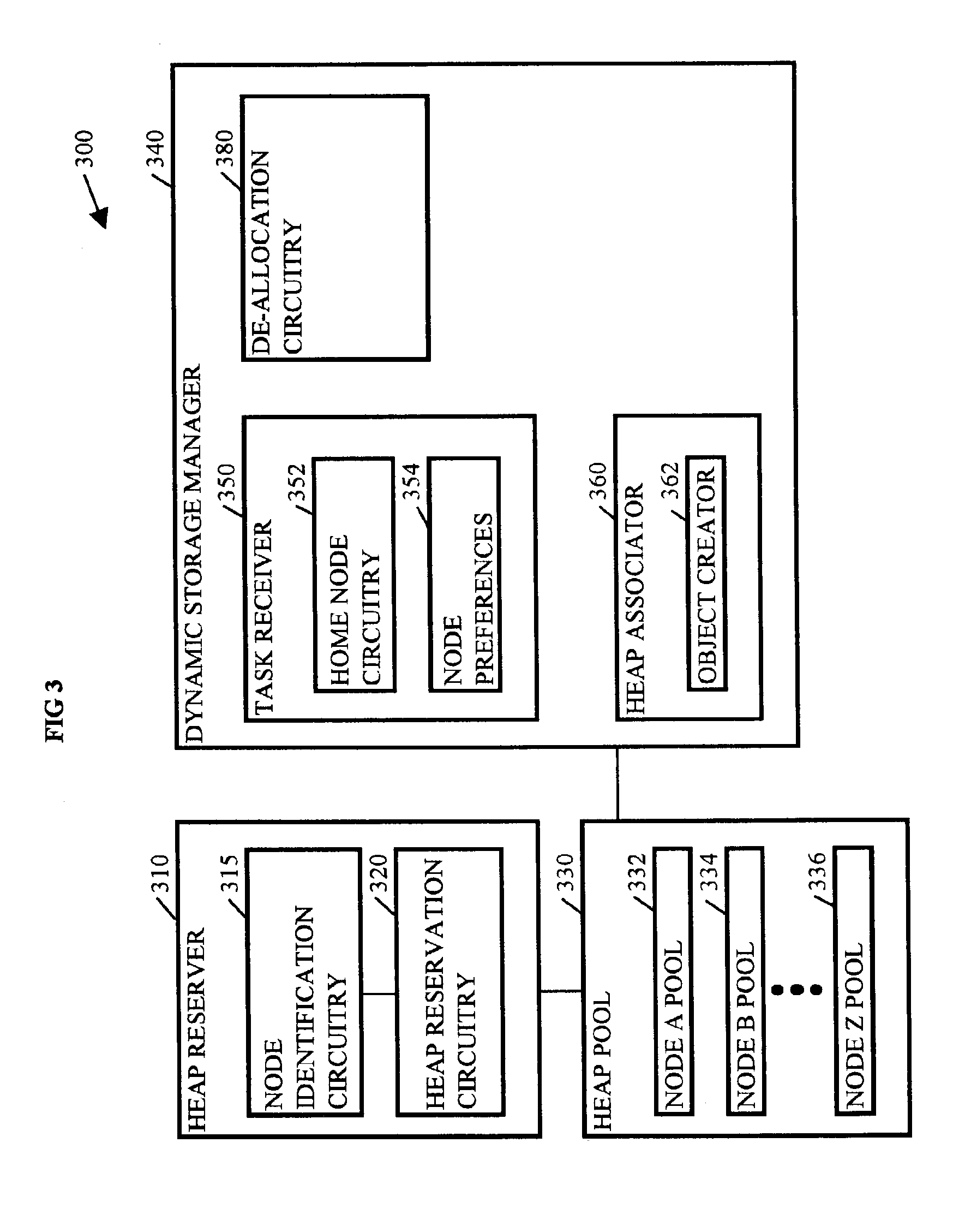 Methods, systems, and media for managing dynamic storage