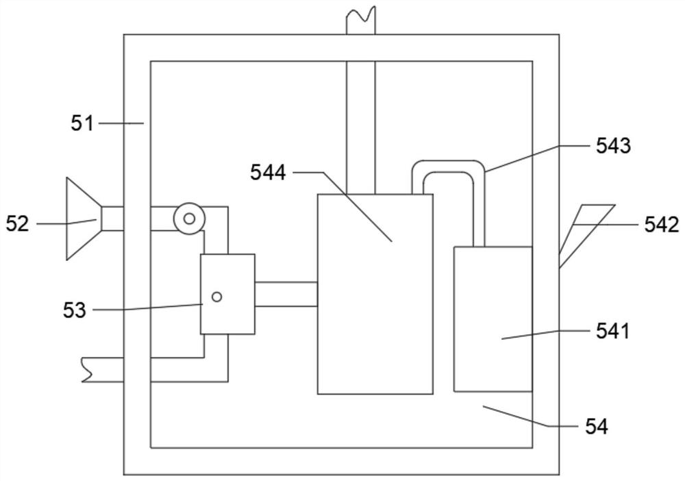 Breathing machine for respiratory medicine department