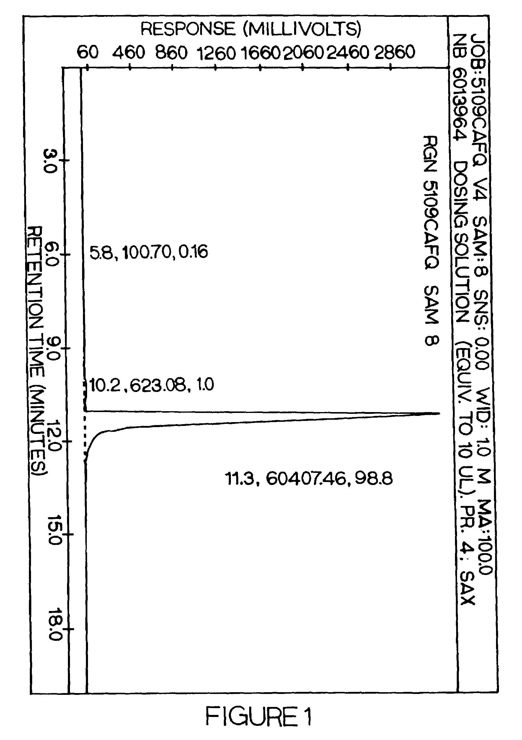 Plants and plant cells exhibiting resistance to AMPA, and methods for making the same