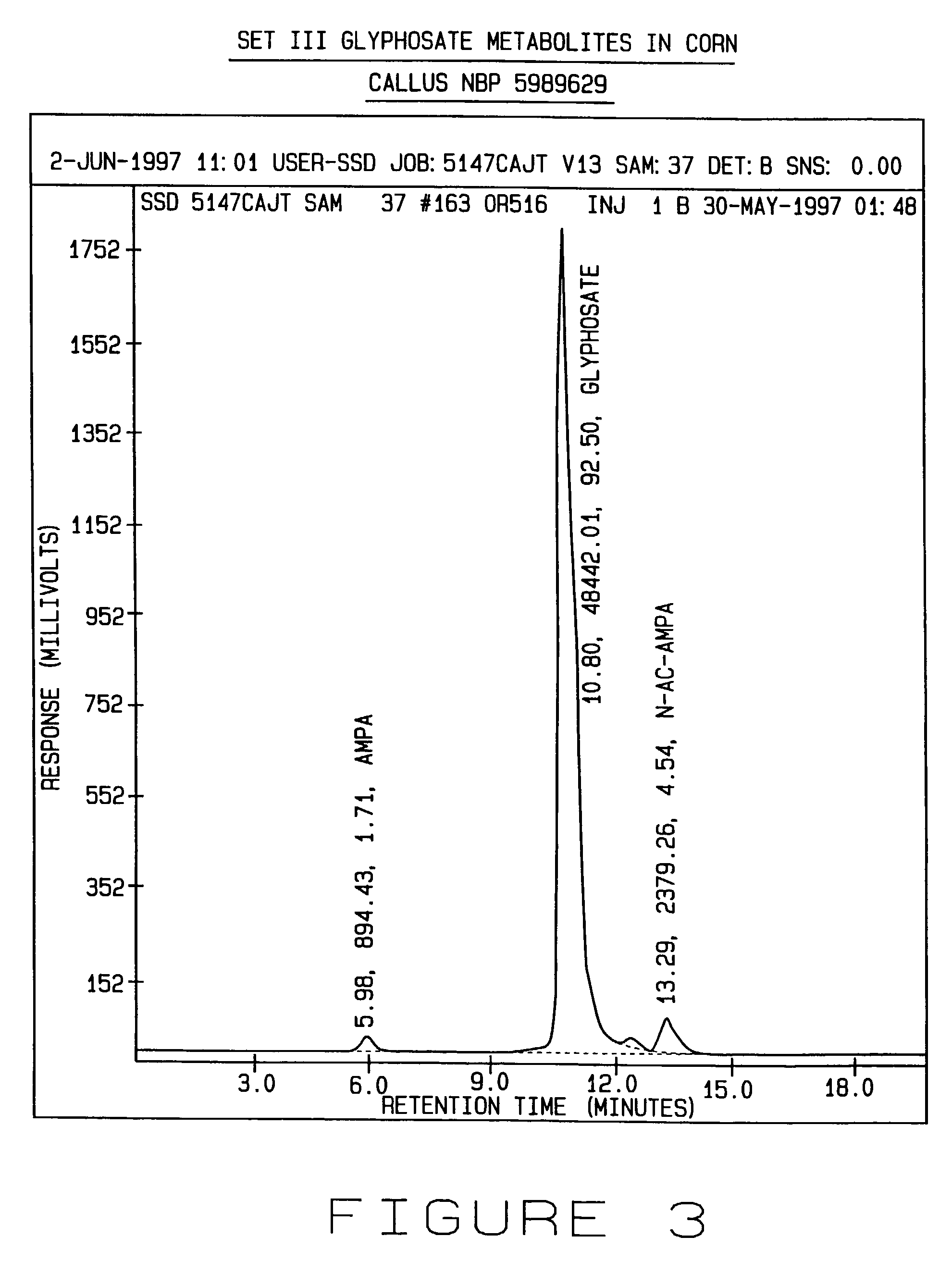 Plants and plant cells exhibiting resistance to AMPA, and methods for making the same