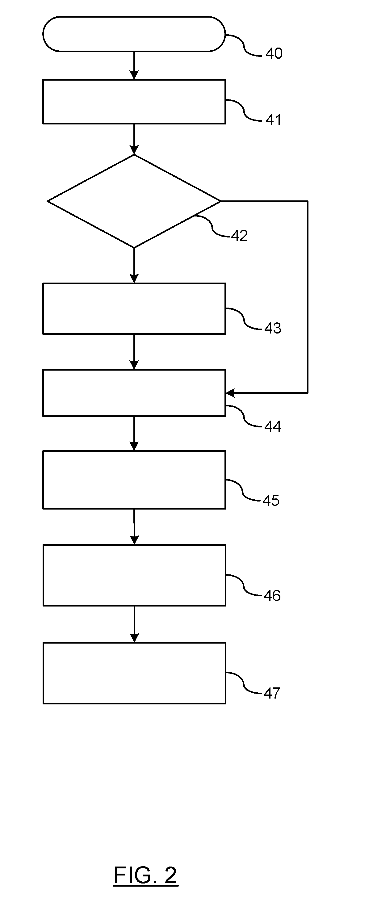 Data Sensor Coordination Using Time Synchronization in a Multi-Bus Controller Area Network System