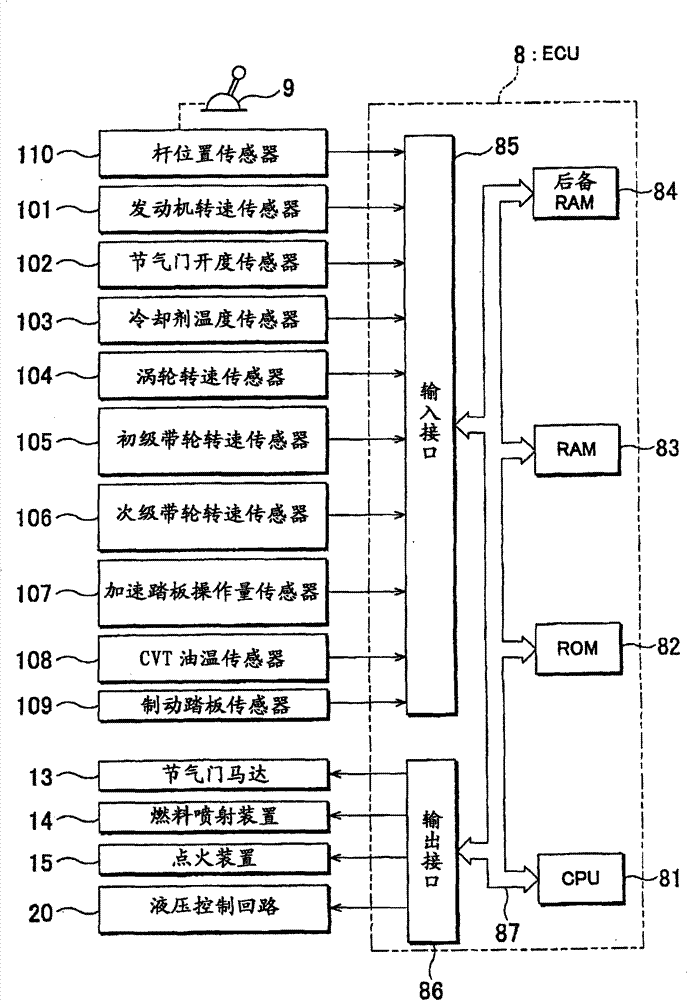 Hydraulic pressure control apparatus