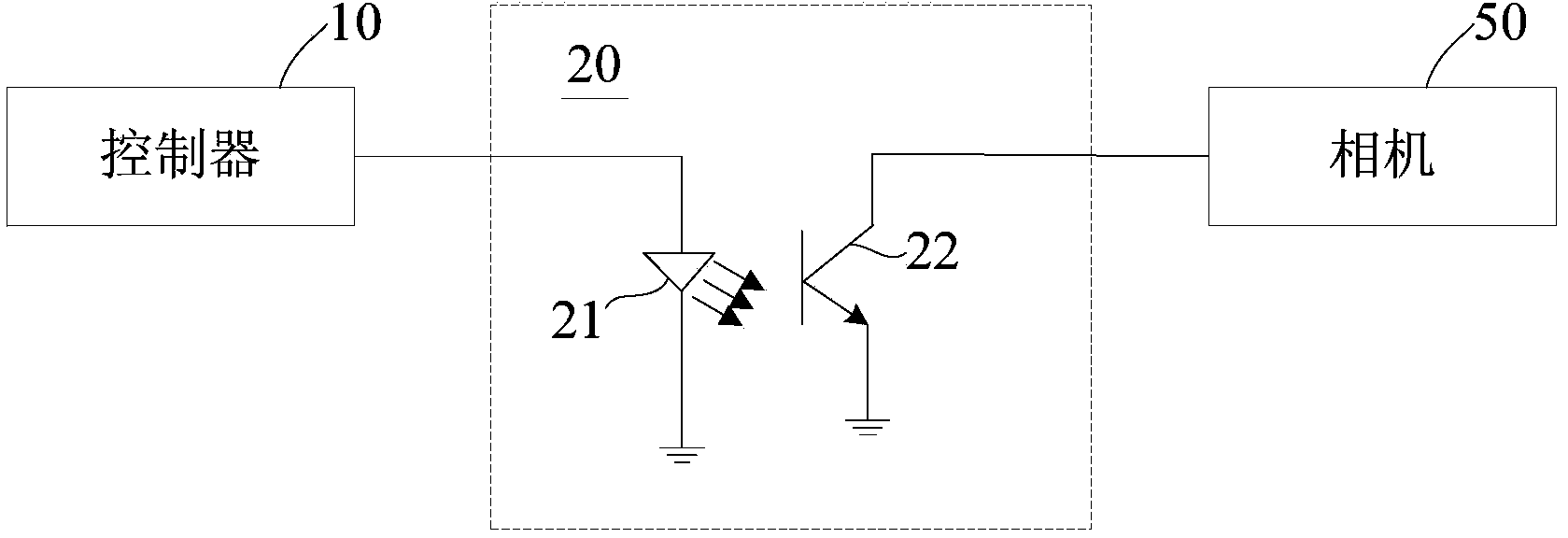 Photography platform controller with high-speed data storage function