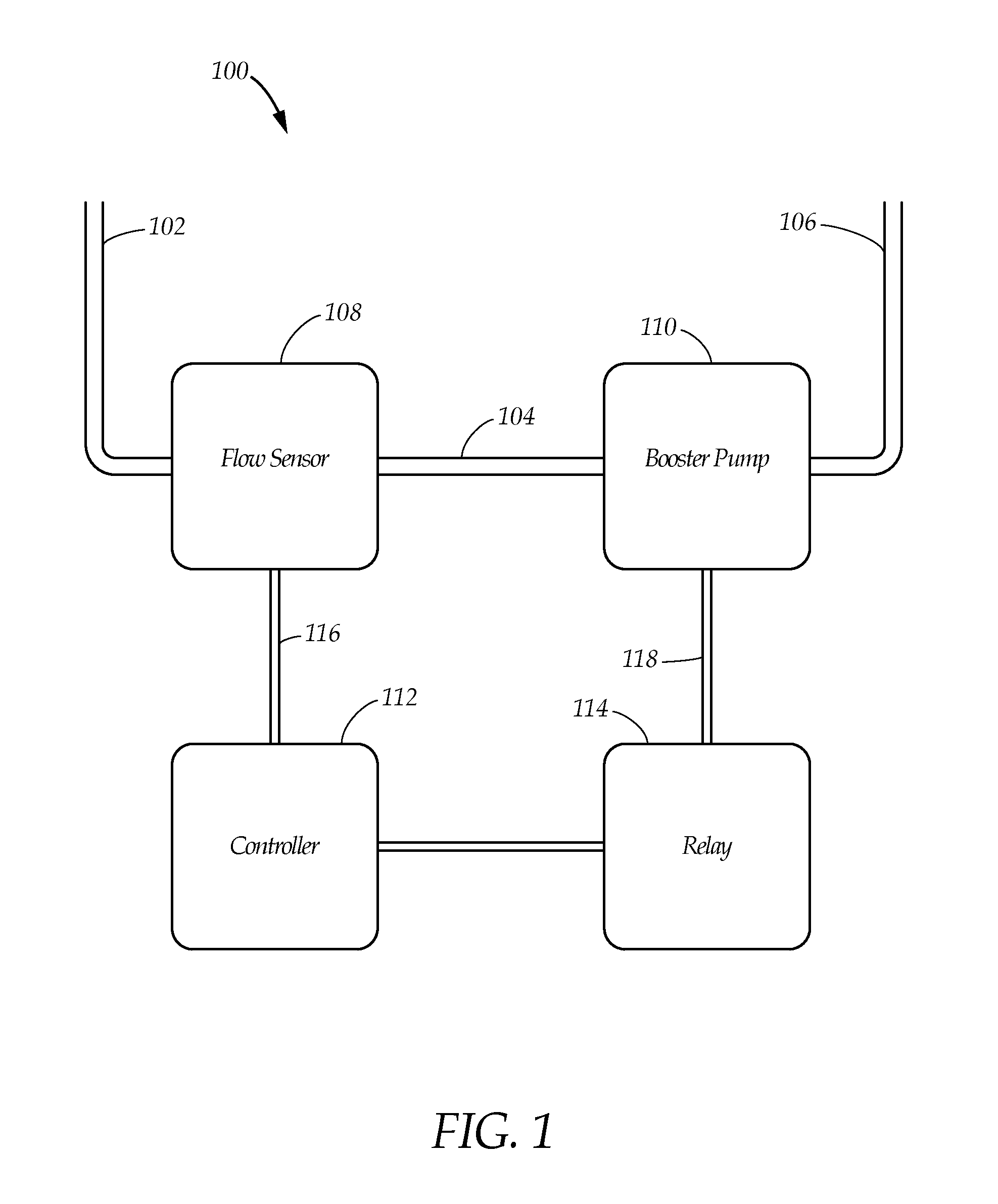 Hot water recirculation system technologies