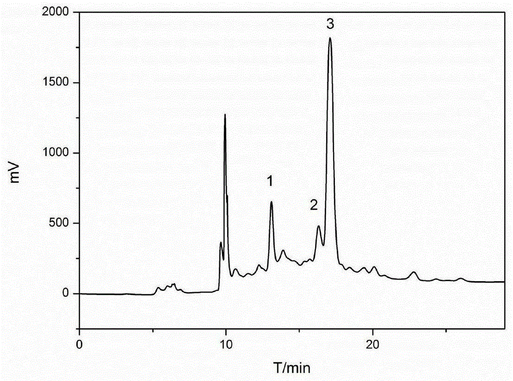 New compound and preparation method thereof