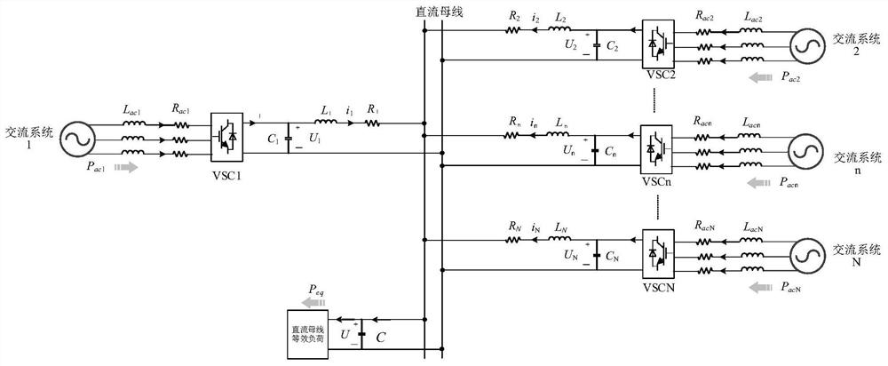 Extensible modeling and analysis method for low-voltage AC/DC system in peer-to-peer control mode