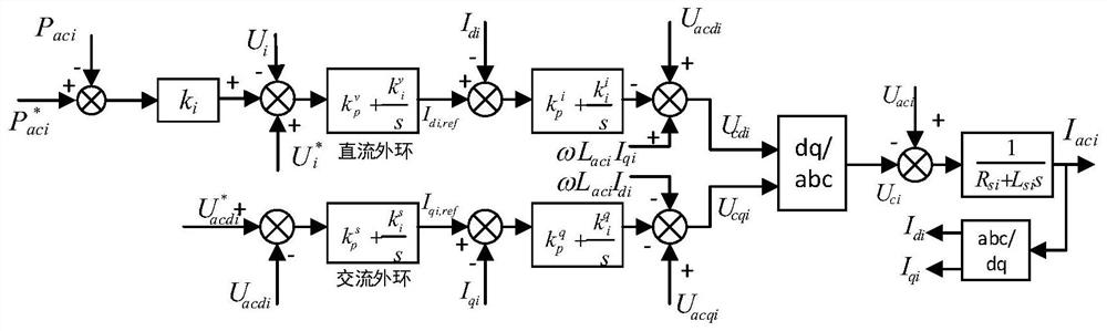 Extensible modeling and analysis method for low-voltage AC/DC system in peer-to-peer control mode