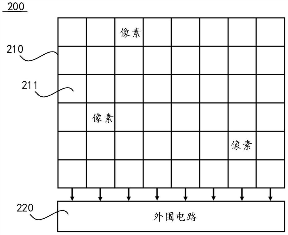 Image sensor, control method thereof, and imaging device equipped with the image sensor