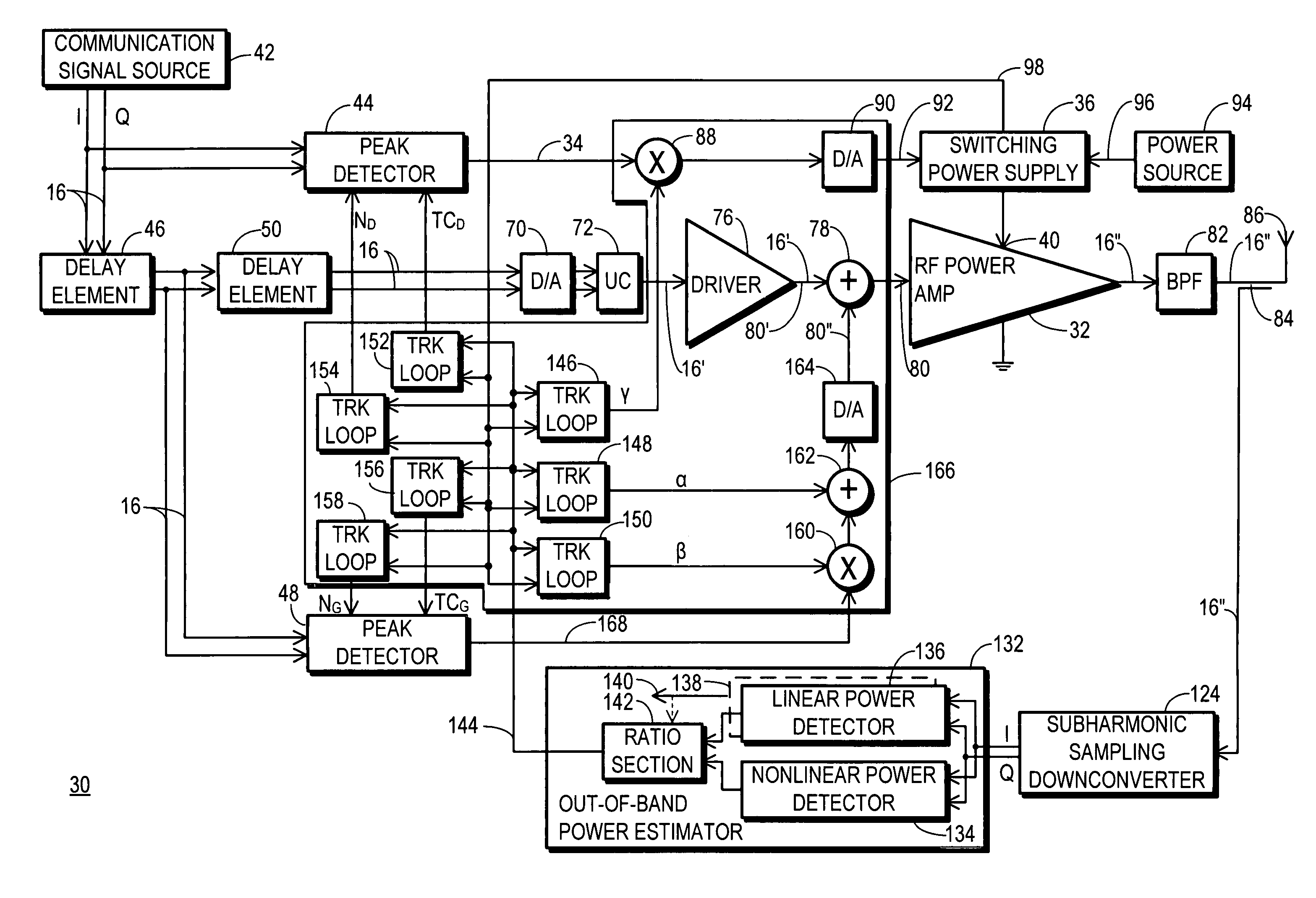 RF transmitter with variably biased RF power amplifier and method therefor