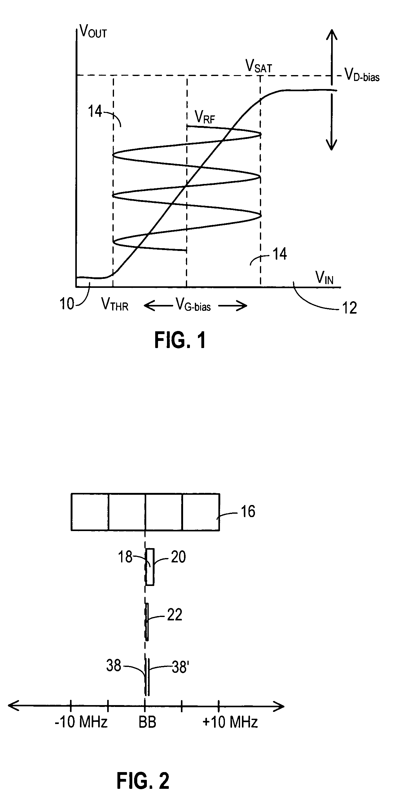 RF transmitter with variably biased RF power amplifier and method therefor