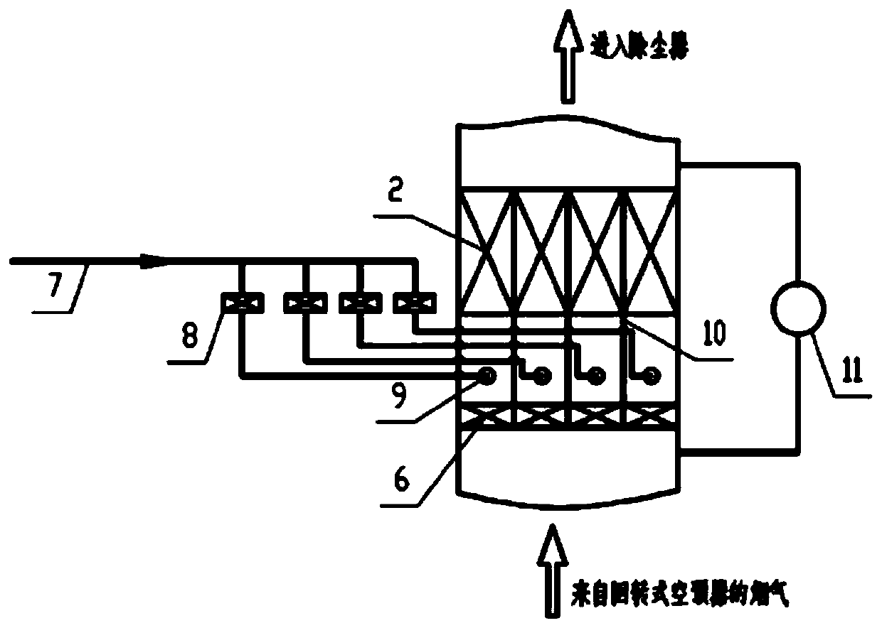 Rotary preheated and tubular preheater coupled air preheating system
