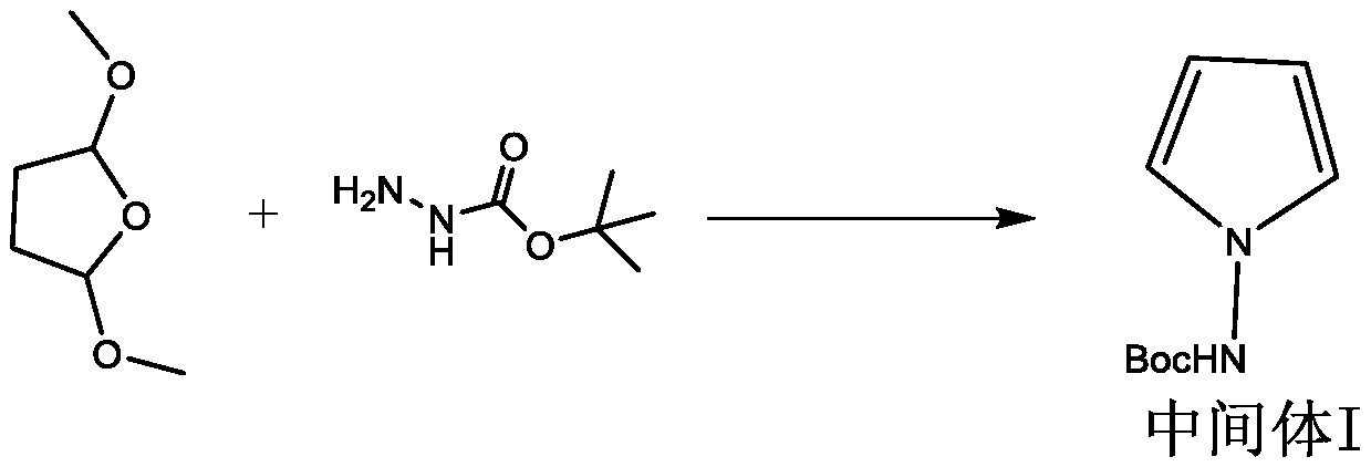 Preparation method of 7-bromopyrrolo [2, 1-f][1, 2, 4] thiazine-4-amine