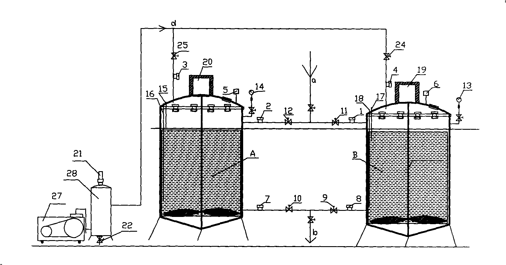 Supercharging pulp feeding system of coal water slurry fuel and method thereof