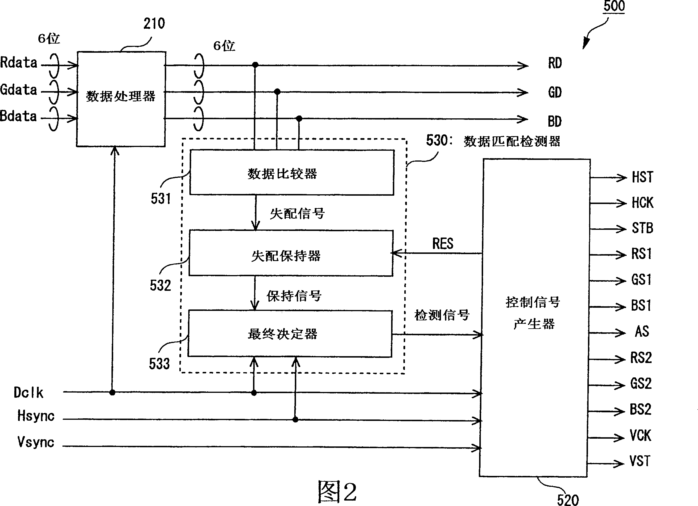 Driver for liquid crystal display