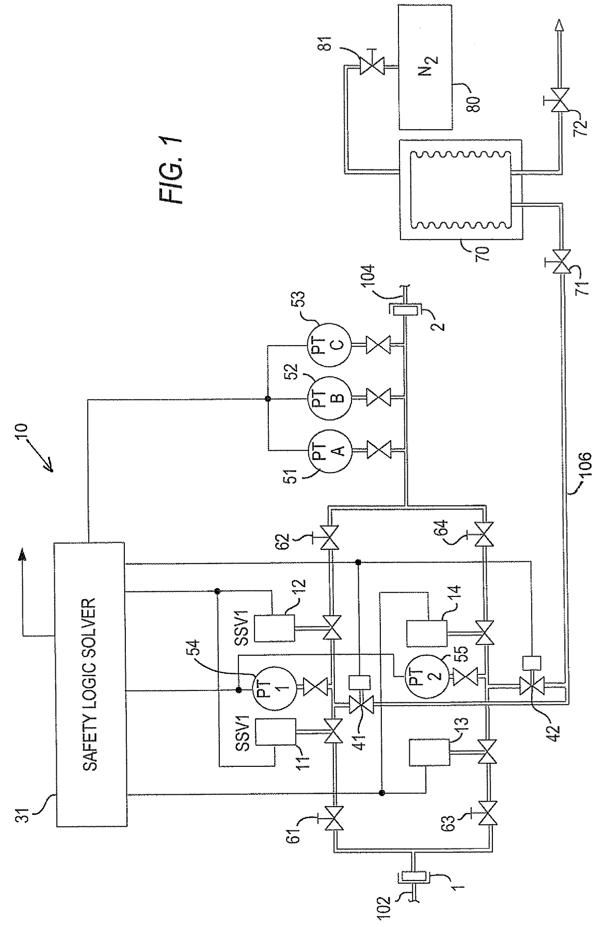 Method for wellhead high integrity protection system