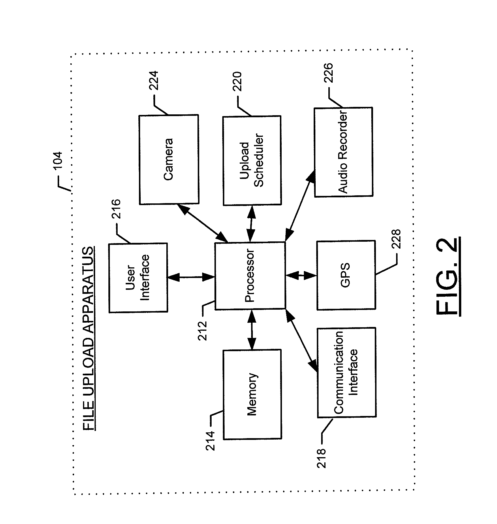 Method, apparatus, and computer program product for scheduling file uploads