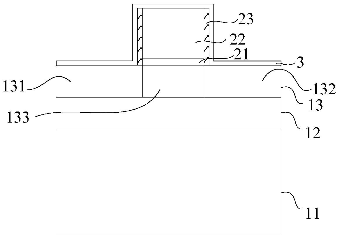 RF switch device and formation method thereof