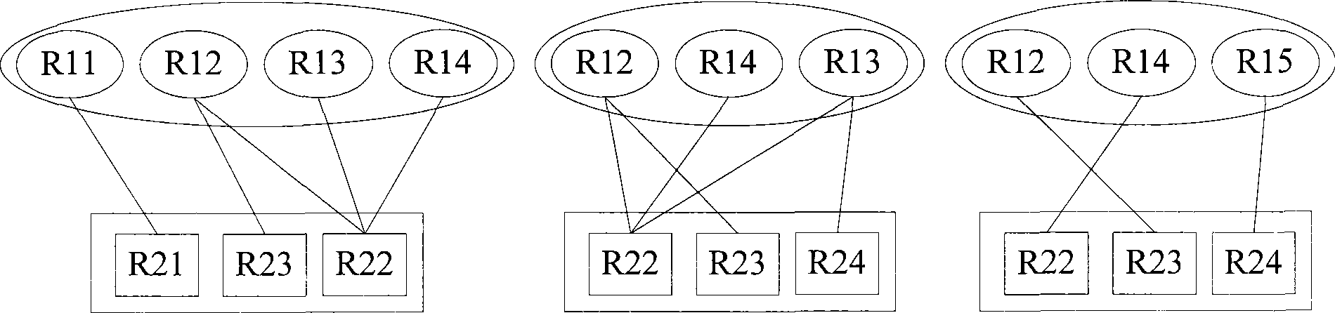 Resource ordering method and device